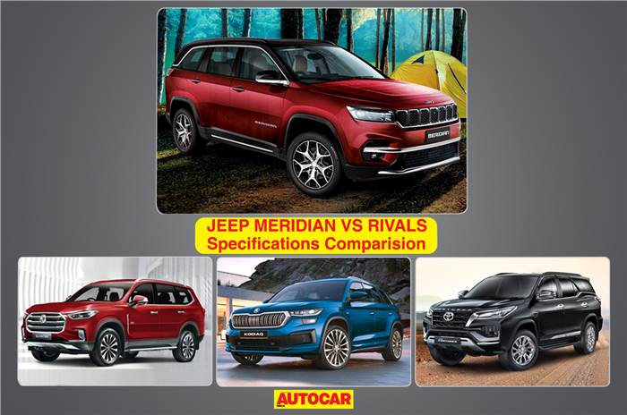 2022 Jeep Meridian collage